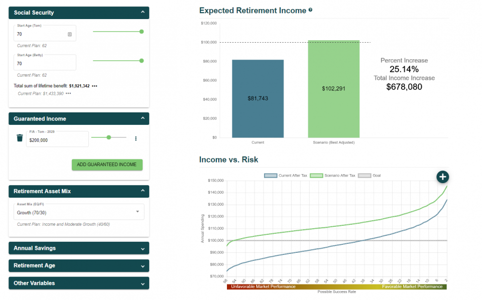 Journey Guide Retirement Planning Software Chart