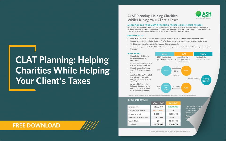 CLAT-Planning-Helping-Charities-While-Helping-Your-Clients-Taxes