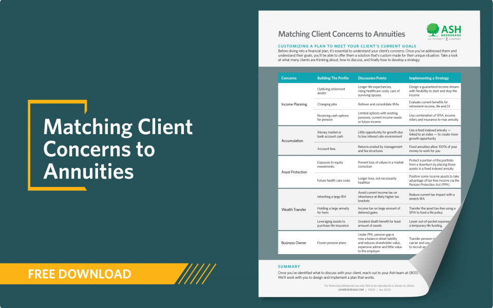 concept-piece-download-30023-RET-matching-client-concerns-to-annuities