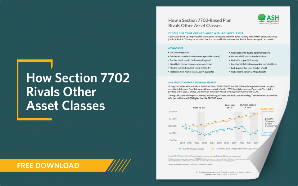 concept-piece-download-40048-how-a-section-7702-based-plan-rivals-other-asset-classes