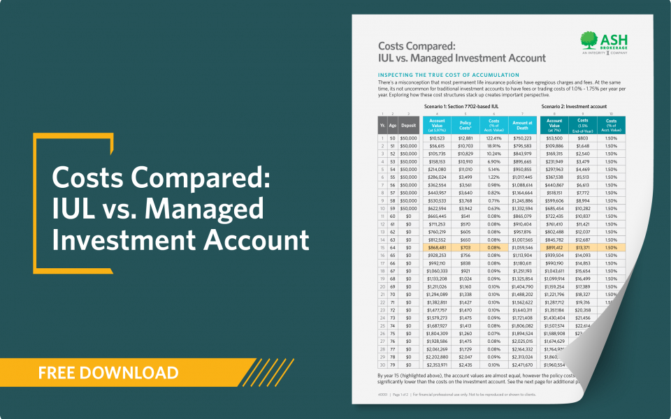 concept-piece-download-40051-costs-compared-iul-vs-managed-investment-account
