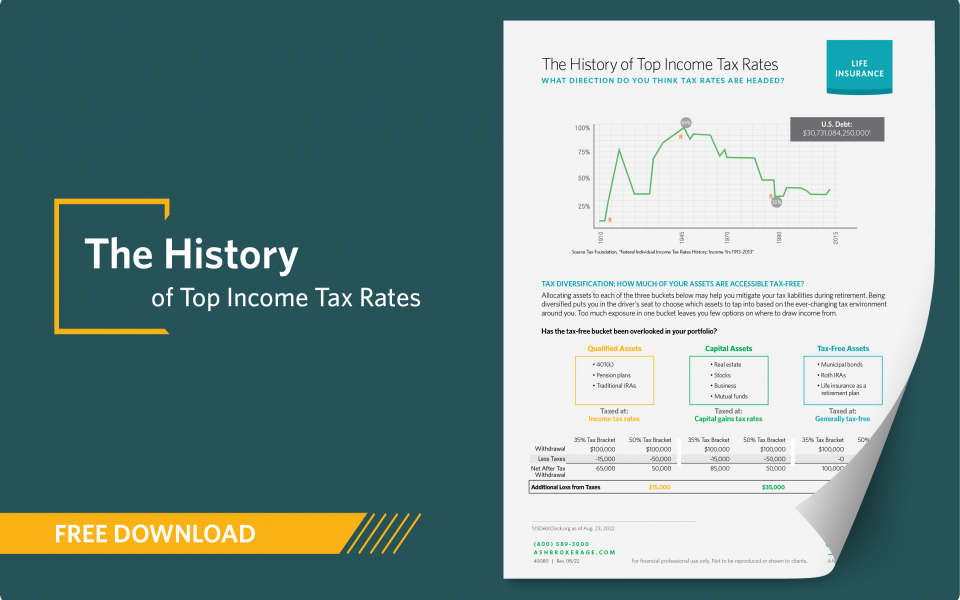 concept-piece-download-40080-the-history-of-top-income-tax-rates