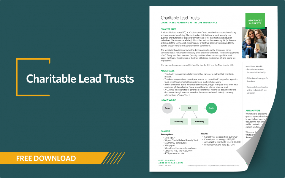 concept-piece-download-70062-charitable-lead-trusts