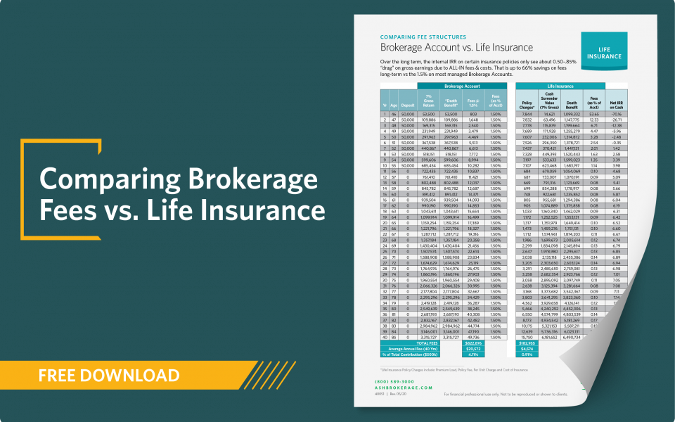 concept-piece-download-comparing-brokerage-fees-versus-life-insurance