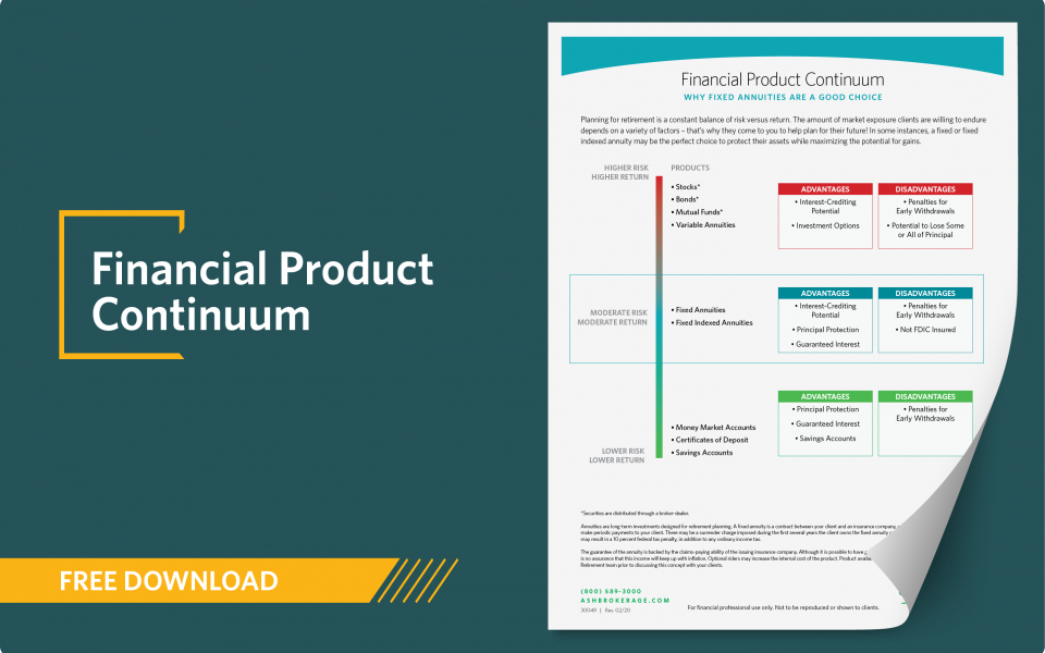 concept-piece-download-financial-product-continuum