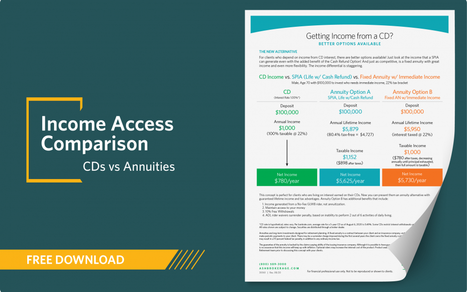 concept-piece-download-income-access-comparison