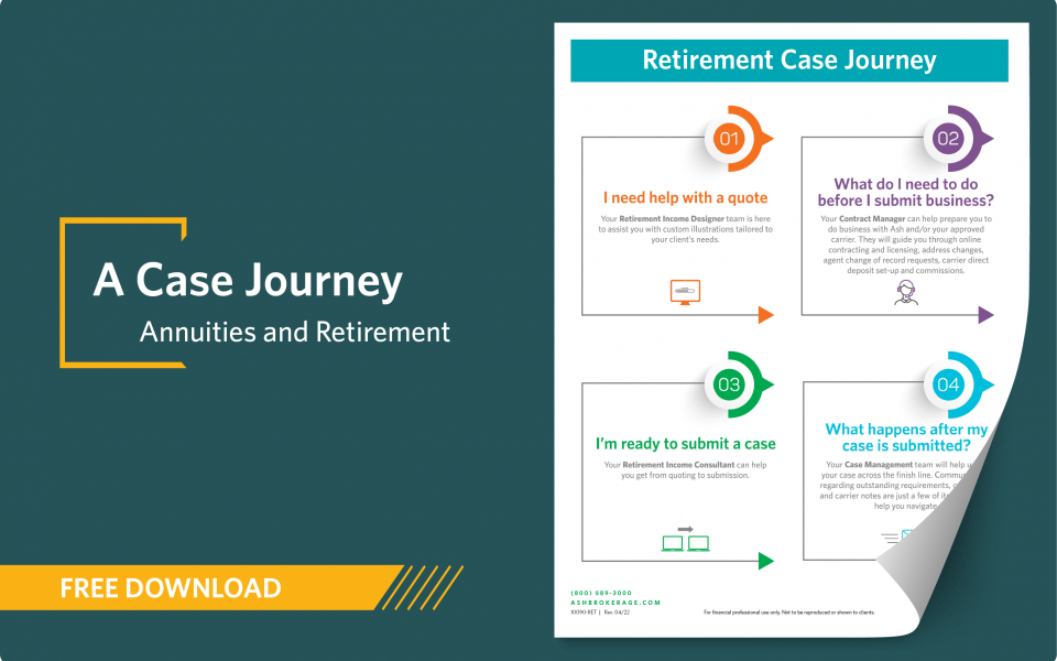 concept-piece-download-retirement-case-journey