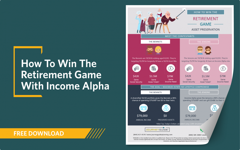 concept-piece-download-win-the-retirement-game